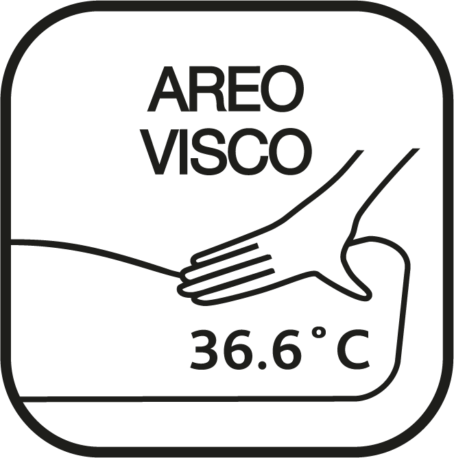 Aero Visco